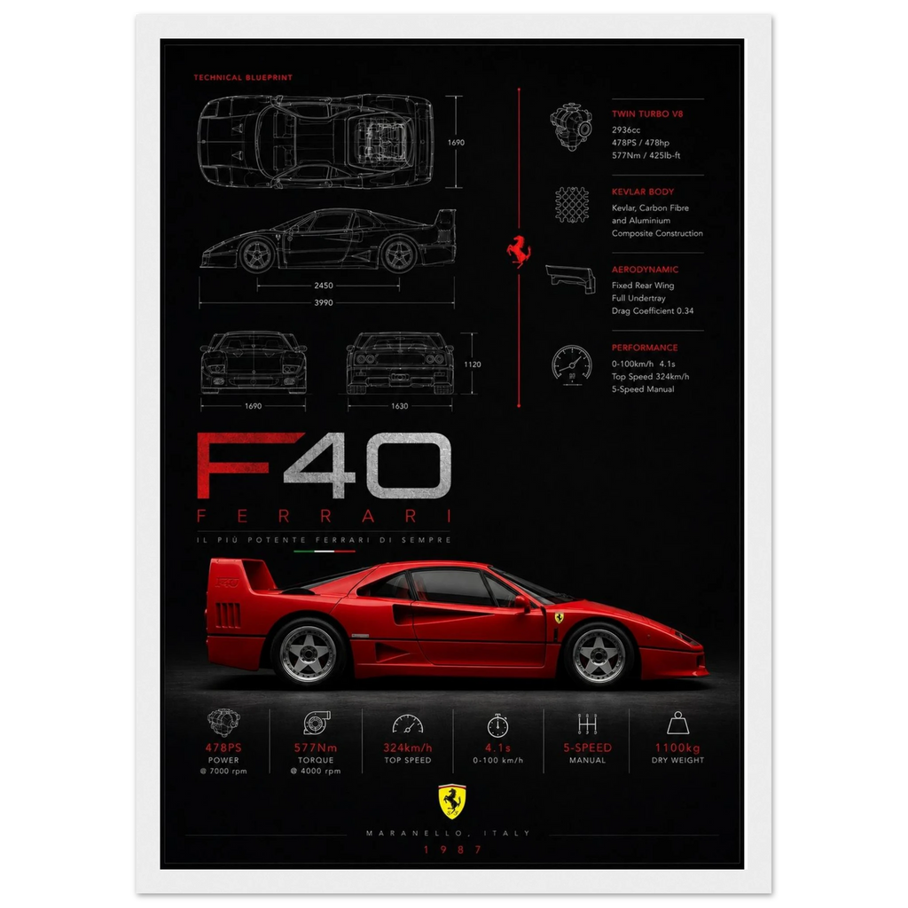 1487bf4c-e2fa-458e-b2f2-4249cfa9dbf7
