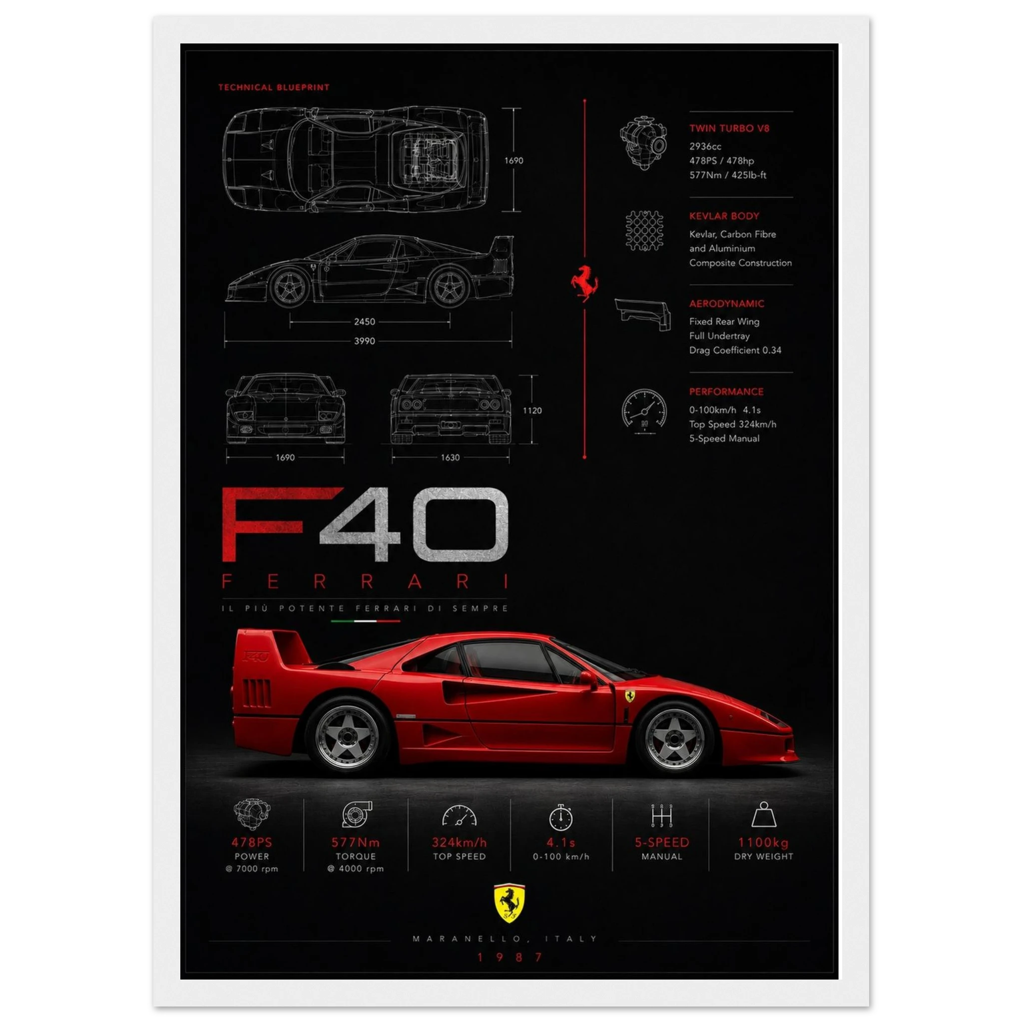 1487bf4c-e2fa-458e-b2f2-4249cfa9dbf7