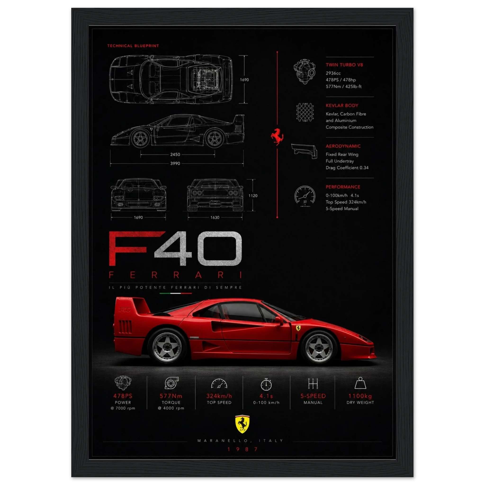 f88857af-d2e8-4127-a733-0e10a9eb6ada