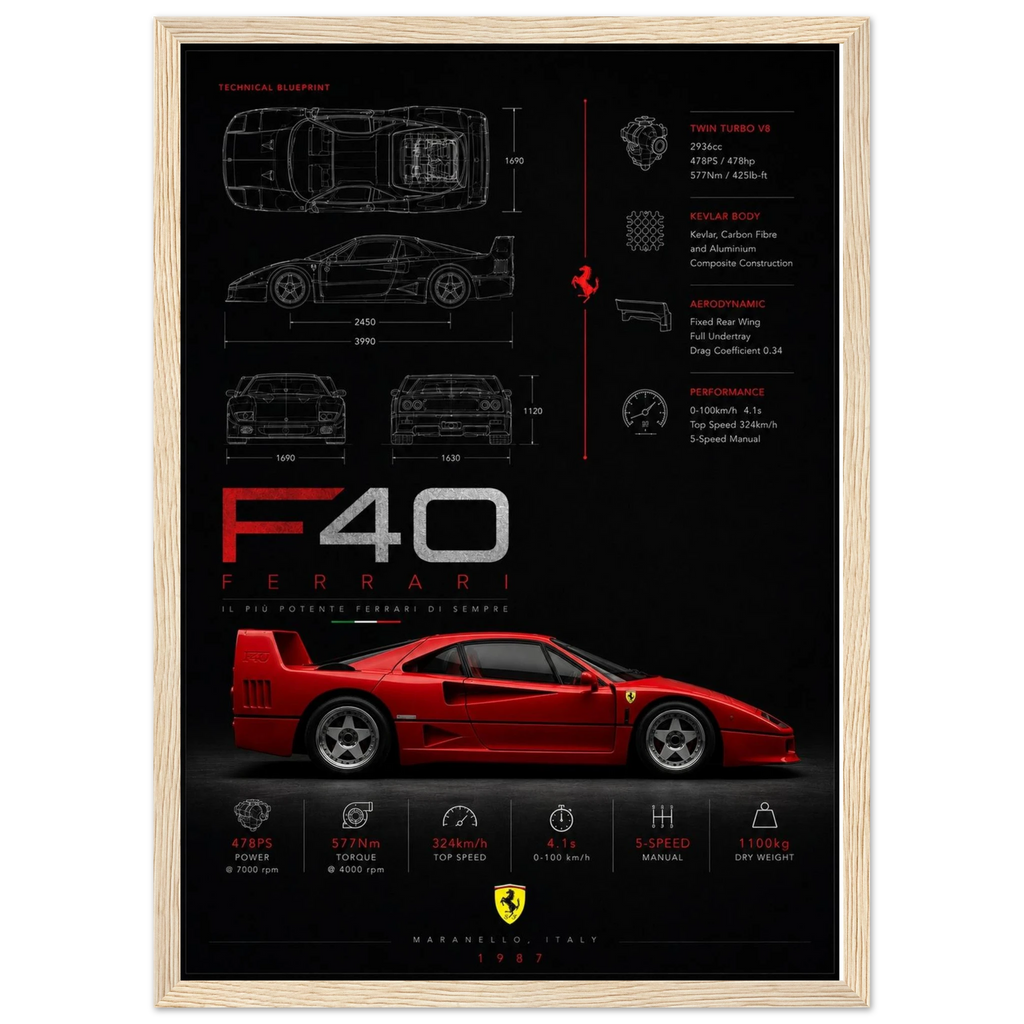 f9a1be66-c3d9-4deb-a3c2-eed0b2b87e44