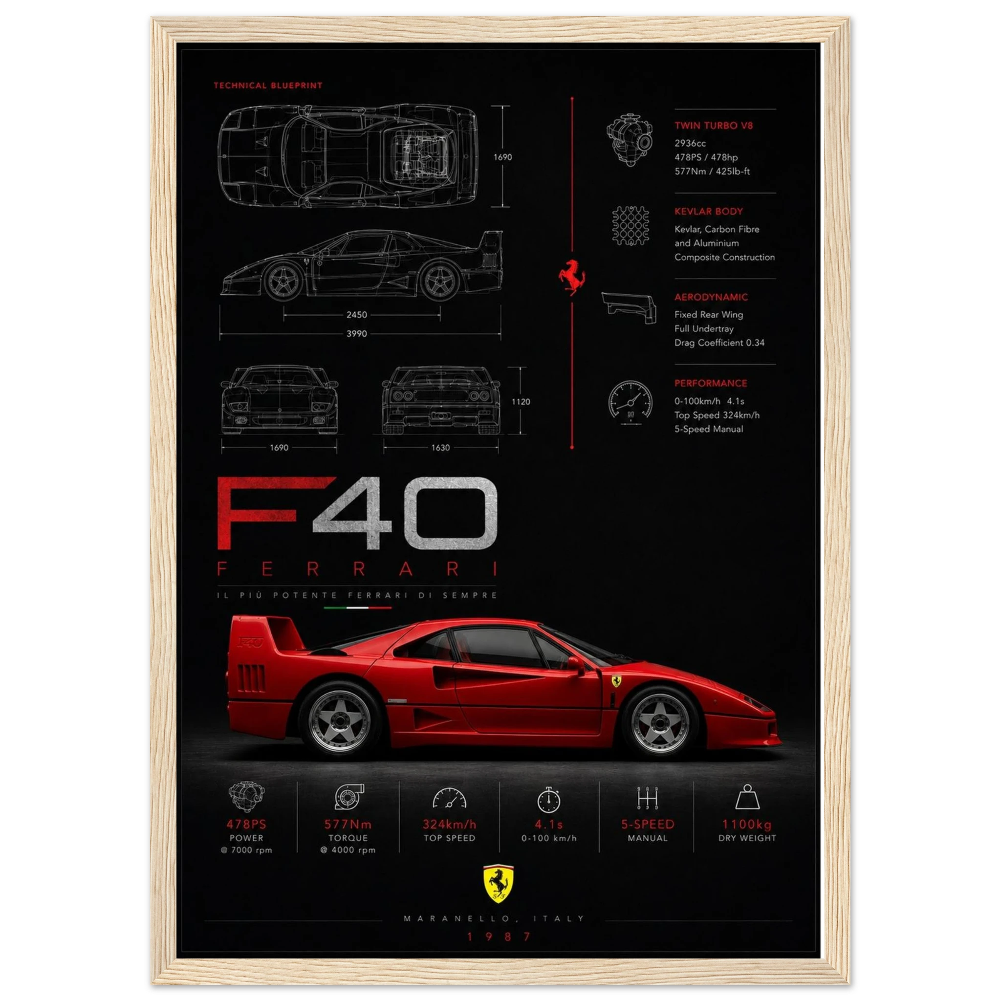 f9a1be66-c3d9-4deb-a3c2-eed0b2b87e44